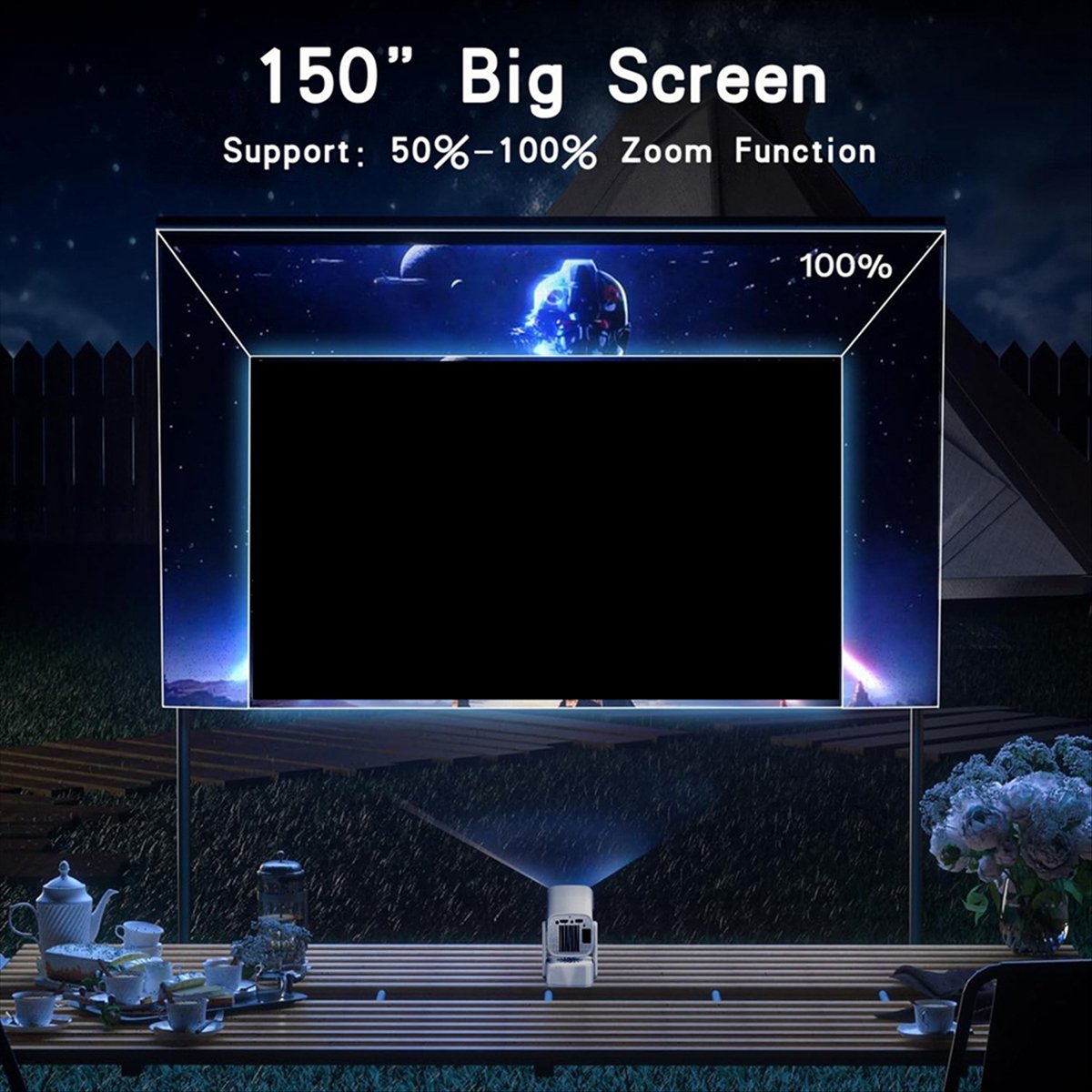 Home Cinema Today - *ONE DAY Y7S Mini Smart Projector