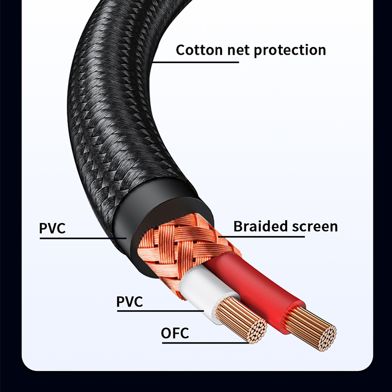 YYTCG RCA Cable HiFi Stereo 3. - Home Cinema Theater review and price