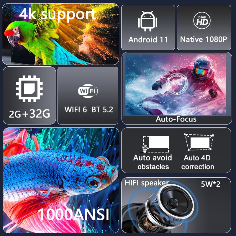2025 Huaweishi L007  4K 1000AN - Home Cinema Hdmi review and price