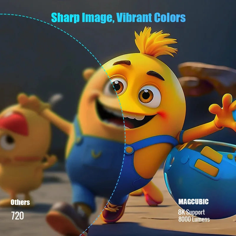 New Portable Android14 Project - Home Cinema Hdmi review and price
