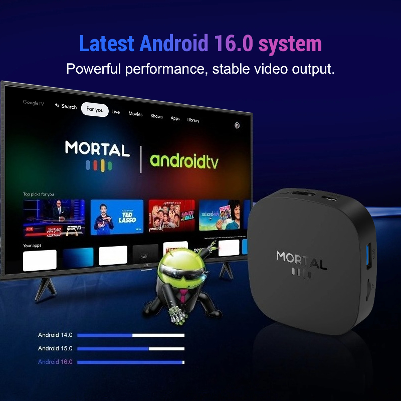 Android 16 Smart TV Box 8GB 12 - Home Cinema Google review and price