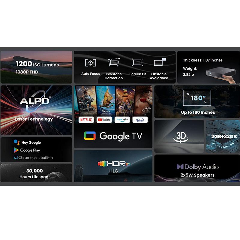 Dangbei ATOM Laser Projector F - Home Cinema Hdmi review and price