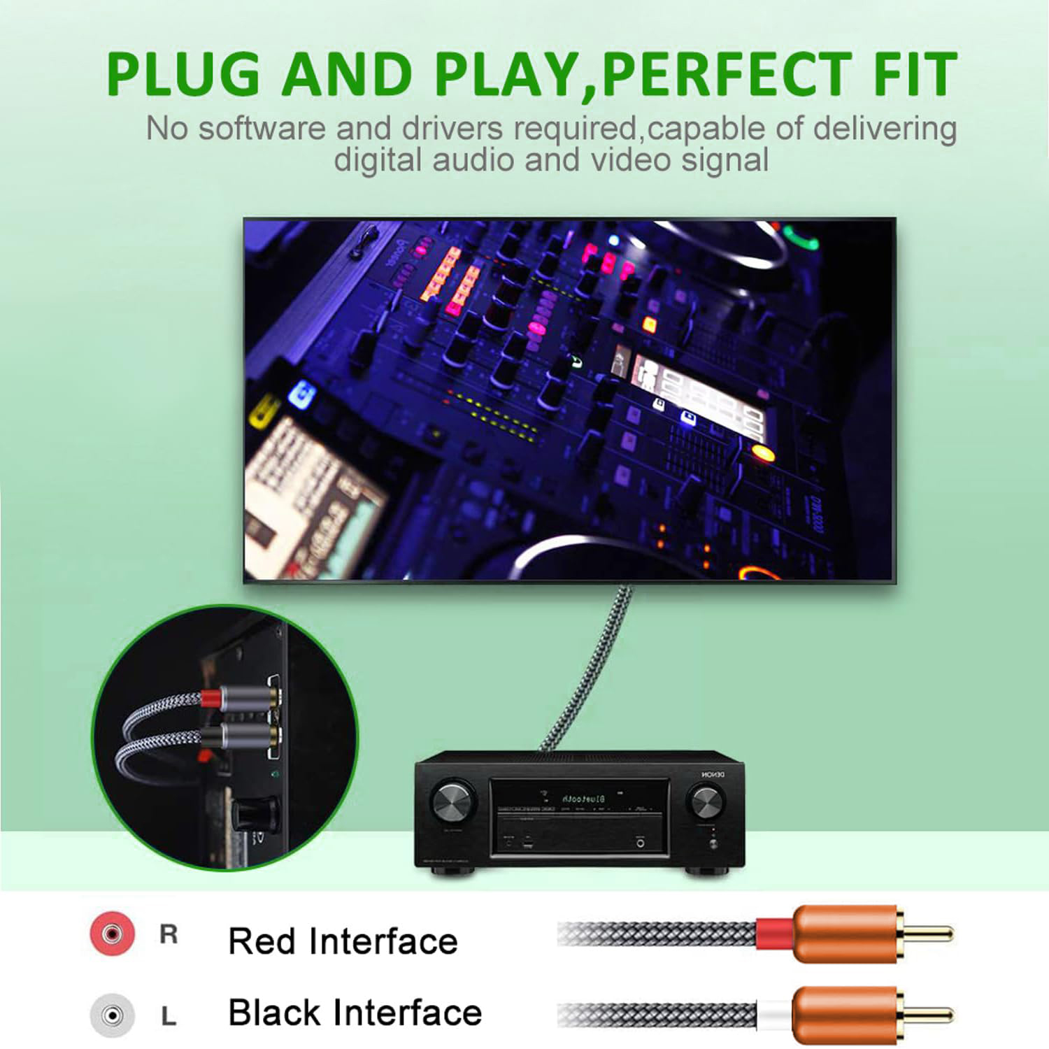 USB-C to Dual RCA Hi-Fi Stereo - Home Cinema Theater review and price
