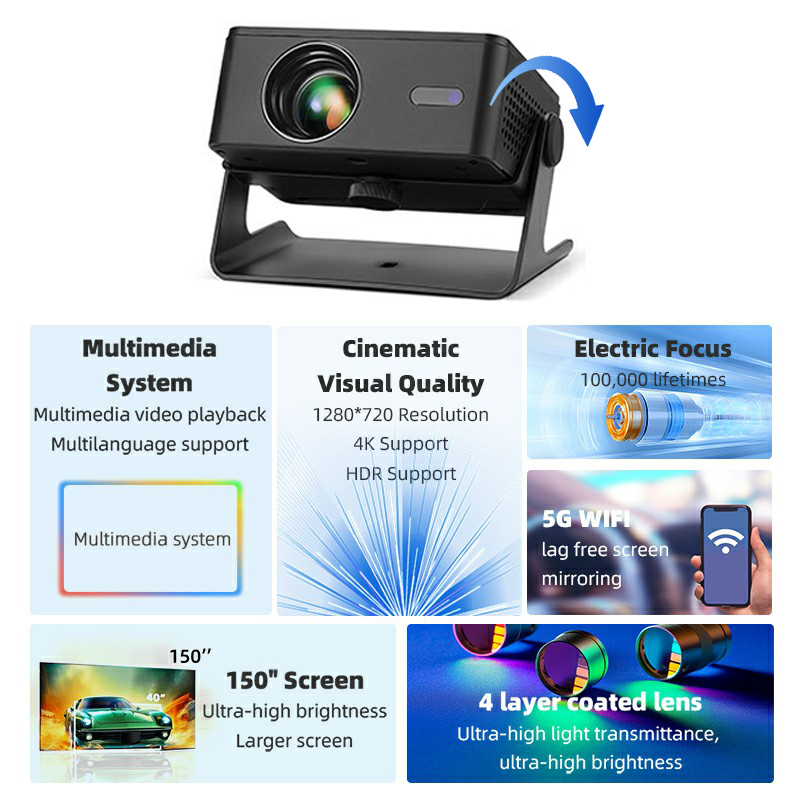 AUN Android Projector A32 Pro  - Home Cinema Hdmi review and price