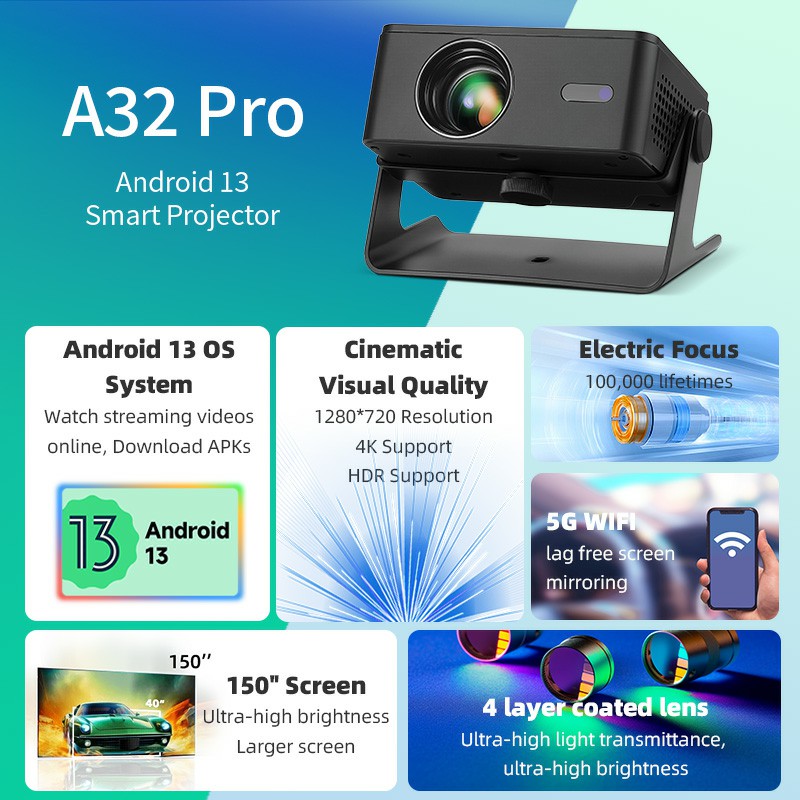 AUN A32 Pro Android Projector  - Home Cinema Hdmi review and price
