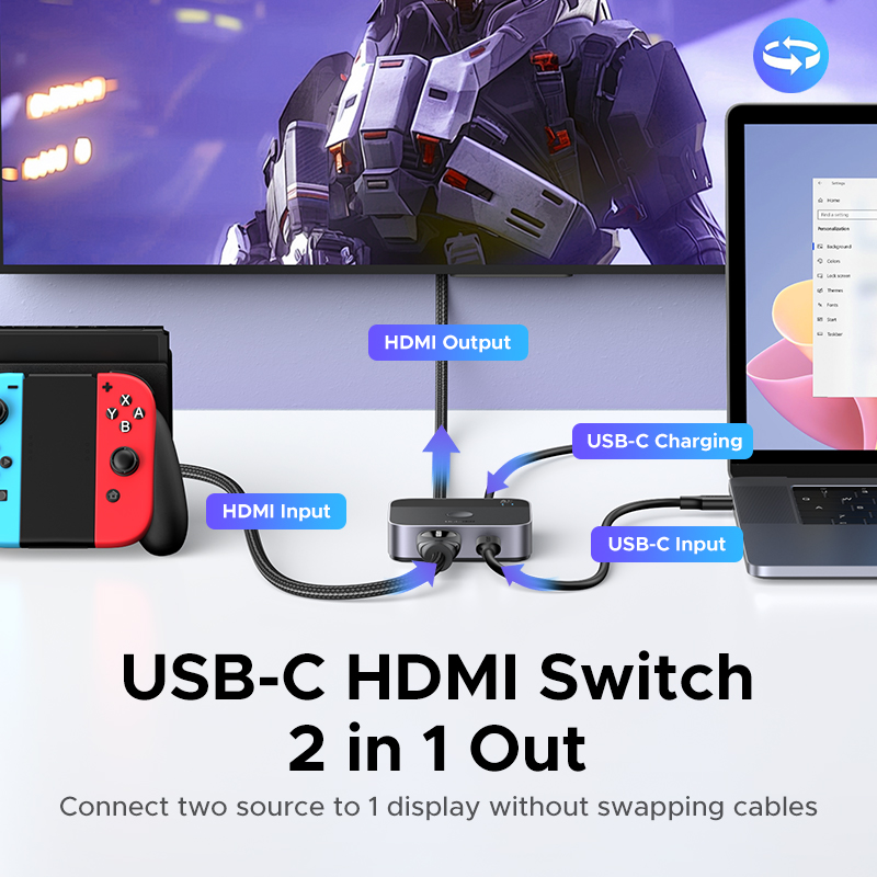 UGREEN HDMI USB C Switch 2 in  - Home Cinema Hdmi review and price