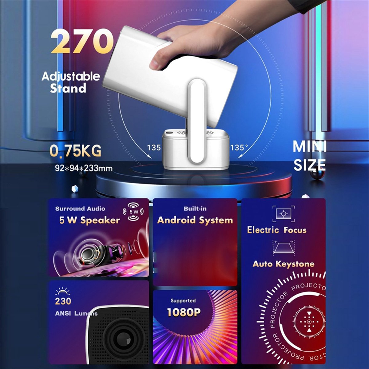 *ONE DAY Y7S Mini Smart Projec - Home Cinema Today review and price