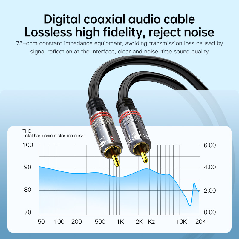 CHOSEAL RCA Cable Digital Coax - Home Cinema Subwoofer review and price