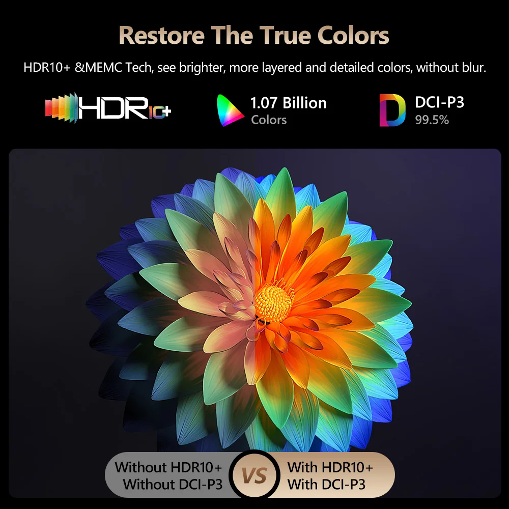 4K WiFi Android 5G Full HD 108 - Home Cinema Hdmi review and price